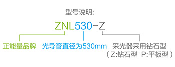 無電照明系統(tǒng)型號說明